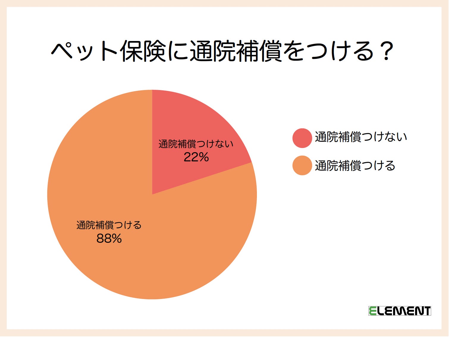 SBIビジネス・ソリューションズ、「インボイス制度対応セミナー」を大光銀行および辻・本郷 税理士法人／辻・本郷 ITコンサルティングと共催