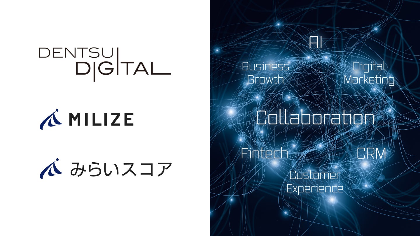 AIテクノロジーを提供するフィンテックスタートアップのMILIZEとみらいスコアが電通デジタルと業務提携