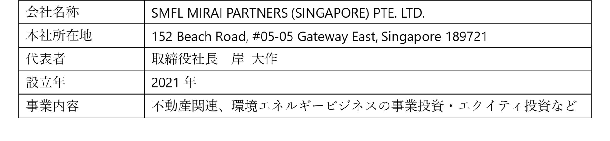 日本政策金融公庫 国民生活事業/中小企業事業　融資金返済 口座振替のオンライン受付を本日より開始