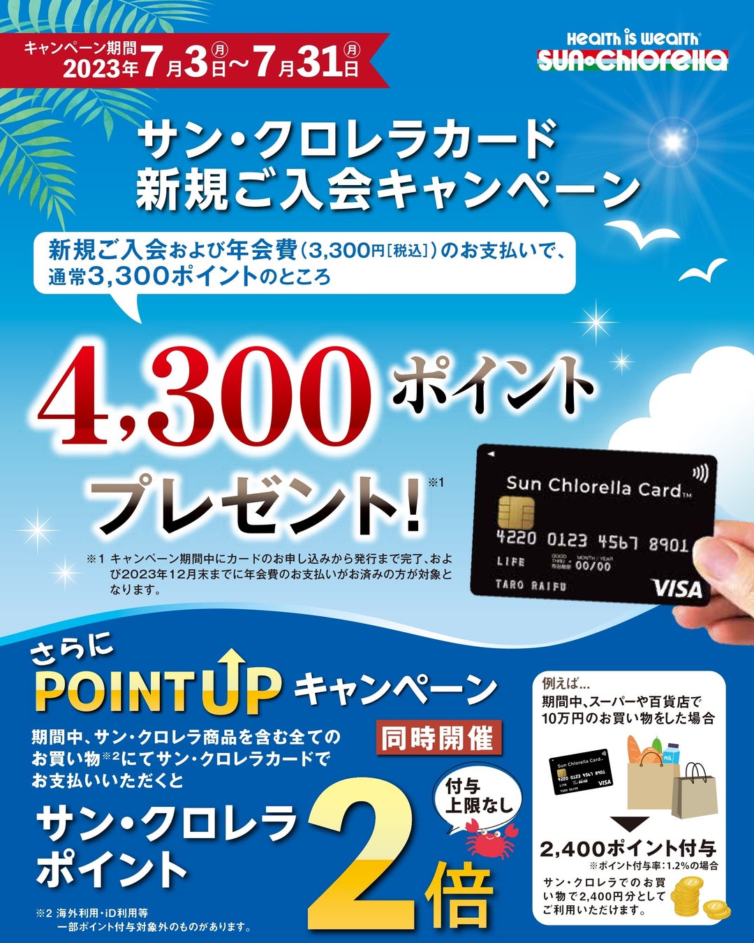 Sun Chlorella Card ポイント2倍キャンペーン実施！