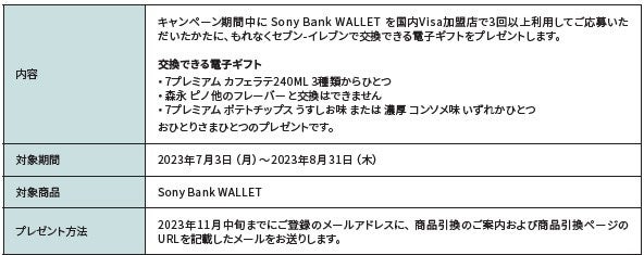 SDGｓに貢献できる投資商品が一堂に集結！日本最大級の資産運用イベントを開催