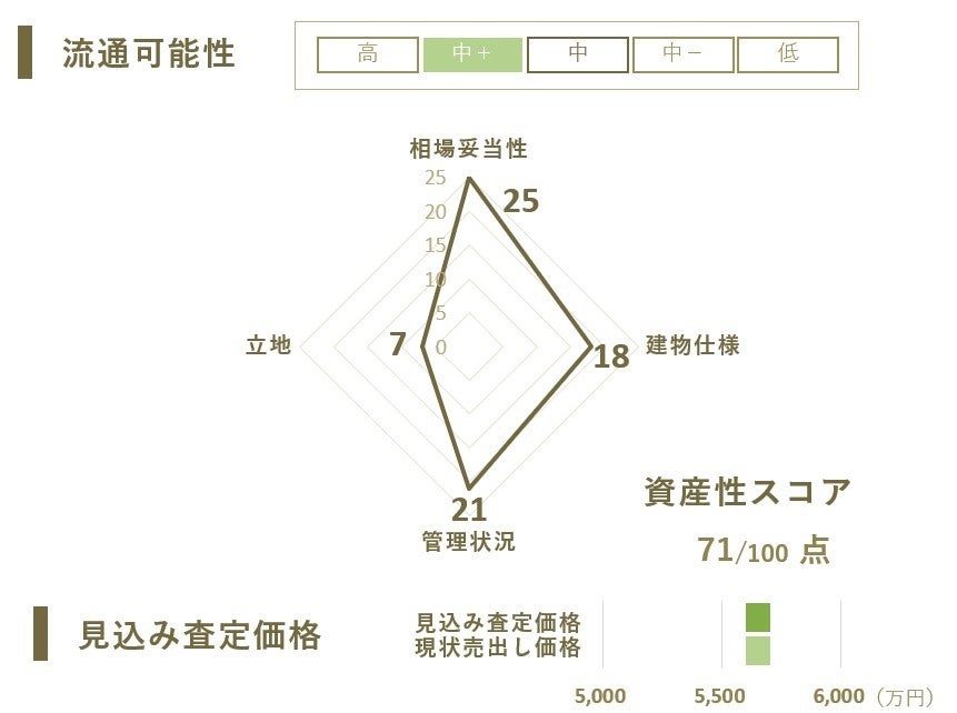 【ファミリーマート限定】 百五銀行×イーネット　　百五銀行スマホバンキング　サマーキャンペーン