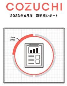 野村不動産ソリューションズ とMILIZEが共同開発資産シミュレーションサイト「不動産・金融ナビ」にて既顧客向けサービスの拡充