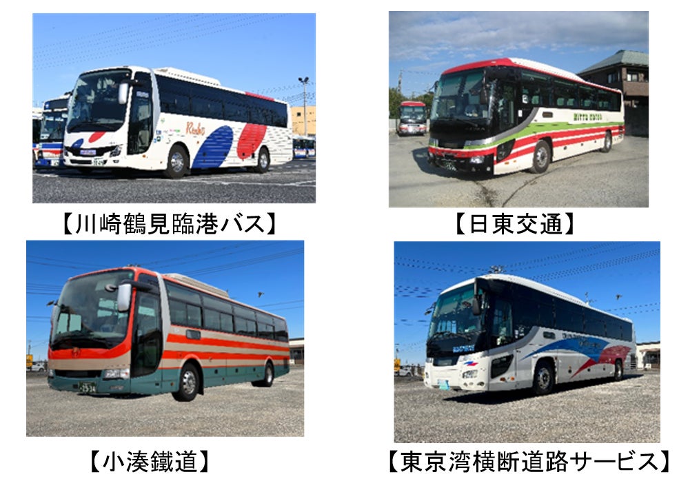 JCBのタッチ決済が7月15日より、「川崎木更津線」の高速バスで取り扱いを開始