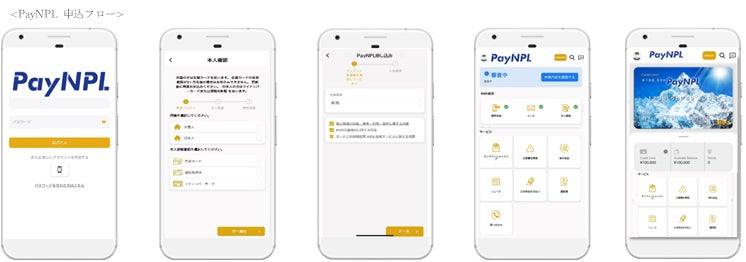 3PLATZ株式会社がクレジットアプリ「PayNPL×BNPJ Credit Card」の募集を開始致します