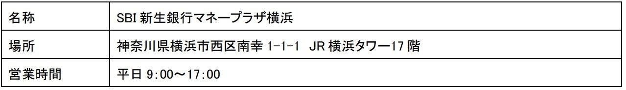 第21回 マーサーMPA（JAPAN）アワード 2023受賞について