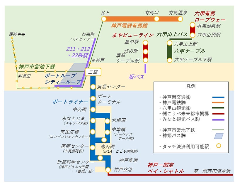 株式会社トリドリとのビジネスマッチングにおける業務提携について