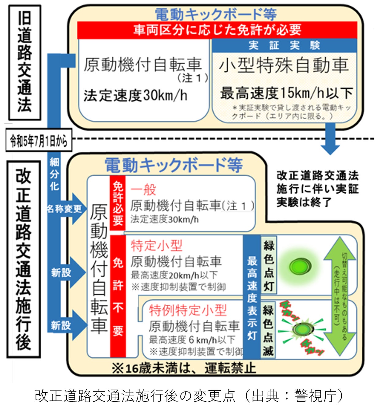 【ケンミン冷凍ビーフン自販機新情報】西日本初！郵便局前に冷凍食品の自販機が登場