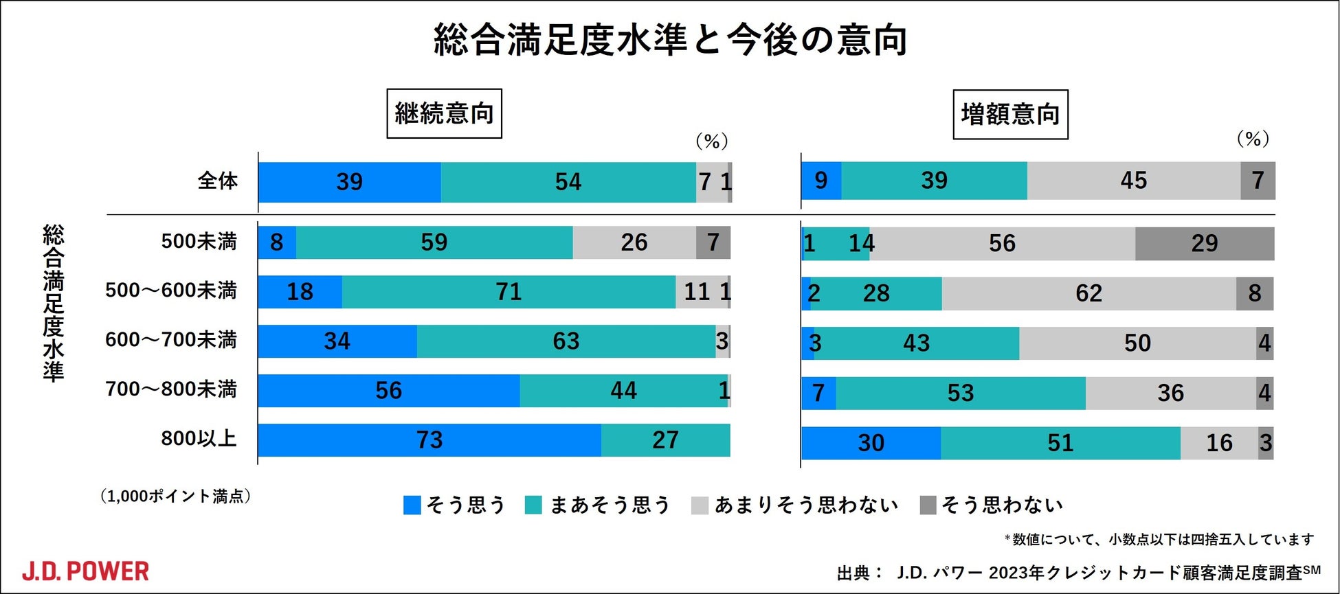 投資未経験者、初心者向けの学習プラットフォーム「いろはにマネー」を公開。リリース記念！投資の世界へGOGO!!キャンペーンも開始