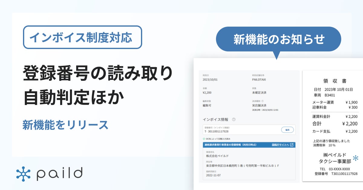 【開催報告】「ＦＰＬ証券開業７周年記念セミナー」