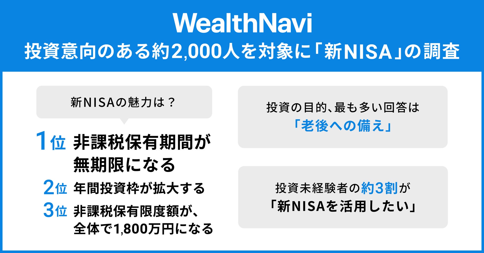 【NewDays限定】Vプリカギフト値引きキャンペーン！