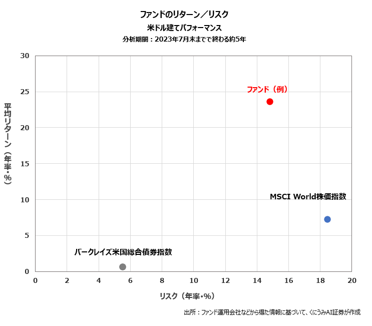 電子レシートの「レシートローラー」がレシートに特化したOCRサービスサイトを開設、同時にレシートOCR Version 2.0 を一般(GA)提供開始。