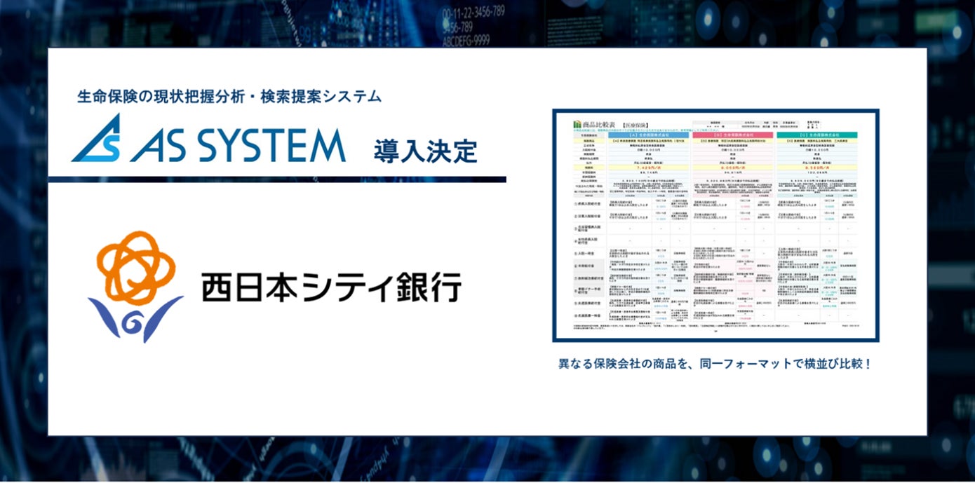 “保険×IT×AI”　生命保険の現状把握分析システム『ASシステム』　広島銀行へ導入が決定