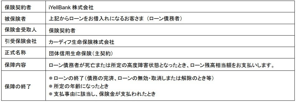 主要ネット証券初、東海東京調査センターアナリストレポートを提供開始