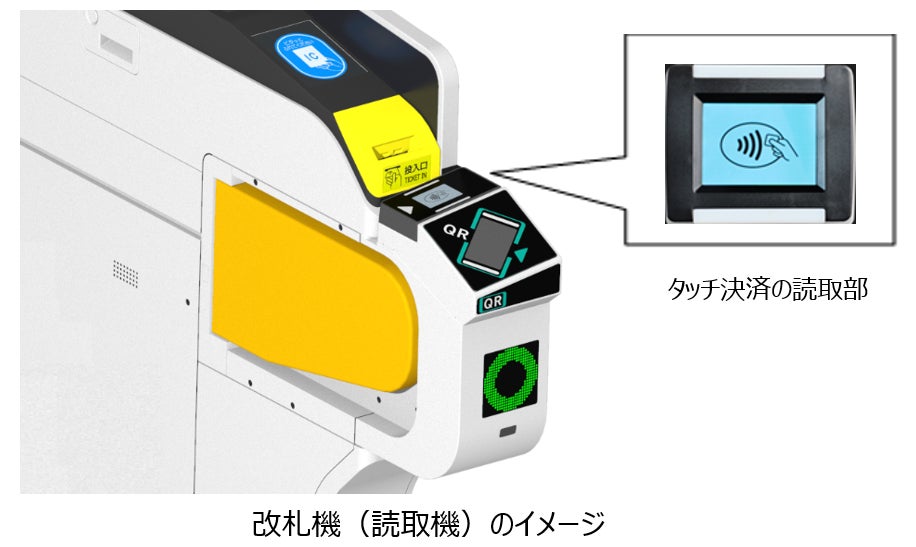 阪急電鉄の全駅でクレジットカード等のタッチ決済による乗車サービスを開始します