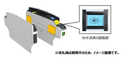 阪急電鉄の全駅でクレジットカード等のタッチ決済による乗車サービスを開始します