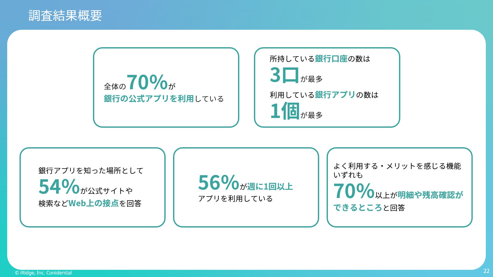 工藤公康さん（元ソフトバンクホークス監督）のチームビルディング術を聴く～ダイナースクラブ会員限定イベント開催～