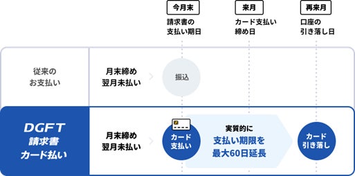 スパークス・アセット・マネジメント調べ　
2023年の“日本株式市場を表す漢字”　
1位「高」2位「上」