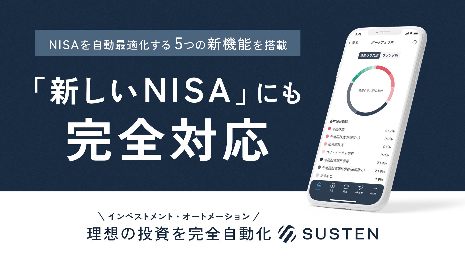 資産運用の自動化サービス『SUSTEN（サステン）』、2024年からの新しいNISAに完全対応！5つのNISA自動最適化機能を搭載