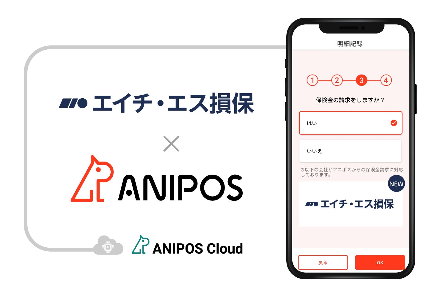 アニポスのクラウド型保険基幹業務システム「ANIPOS Cloud」が、エイチ・エス損害保険株式会社で稼働開始