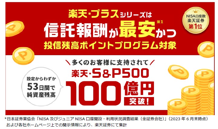 「楽天・S&P500インデックス・ファンド」残高100億円達成のお知らせ