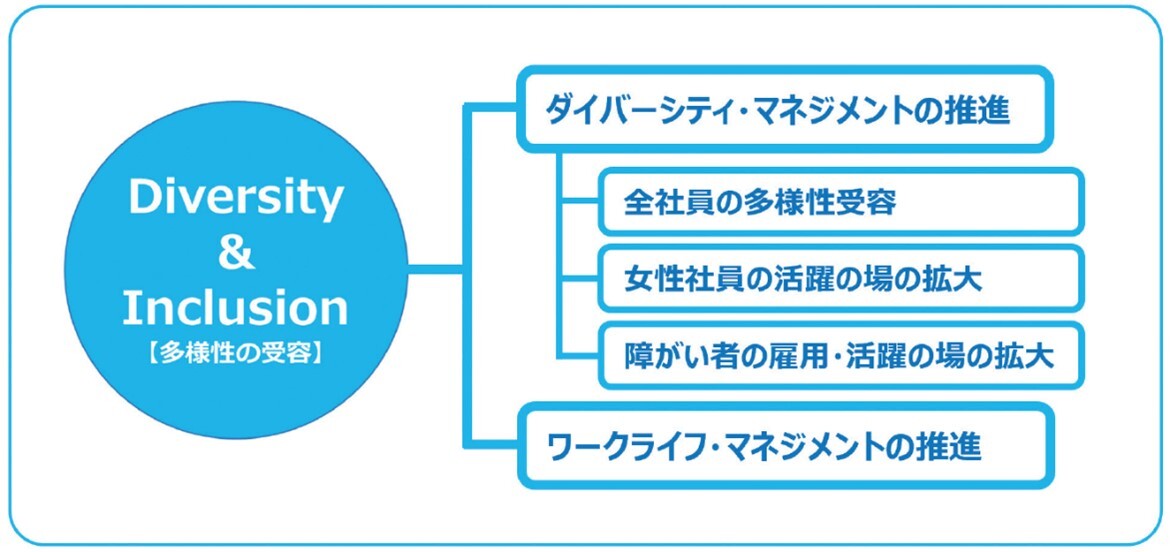 サクソバンク証券　FX取引で最大50万円をキャッシュバックするキャンペーンを実施