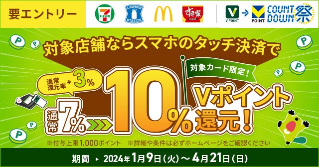 三井住友カード、「もれなく10％ポイント還元！対象のコンビニ・飲食店でスマホのタッチ決済を使おう！」キャンペーンを実施