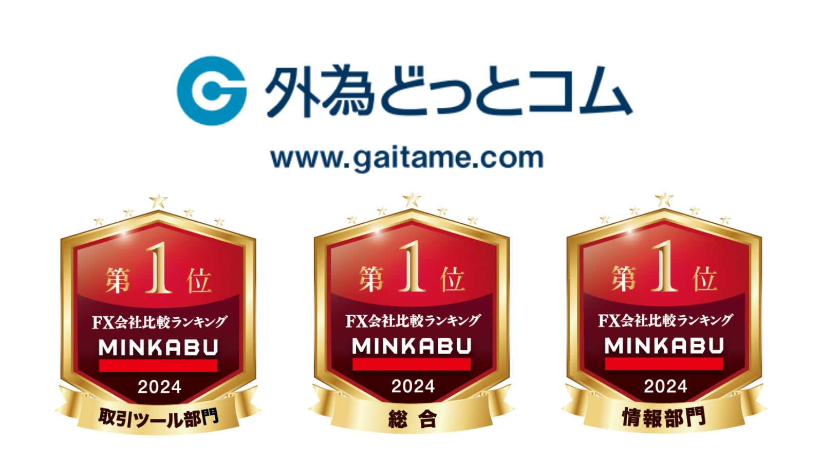 株式会社外為どっとコム　「MINKABU（みんかぶ）」の年間ランキングにおいて総合部門など4部門にて１位を獲得