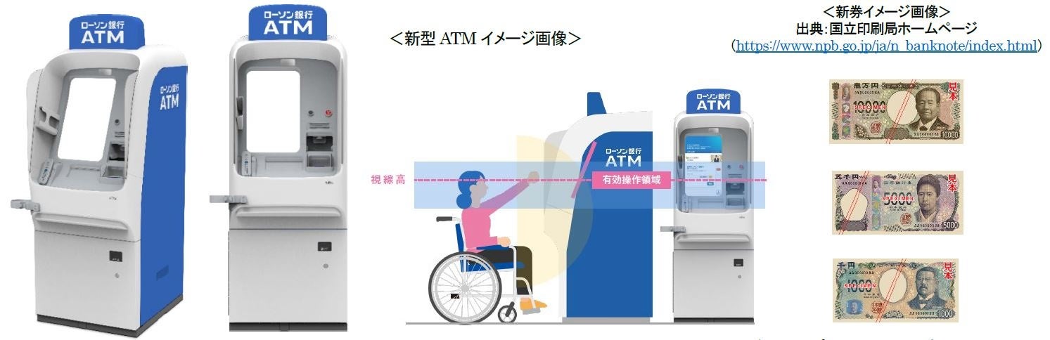 新券への対応やユニバーサルデザインの筐体　銀行ATMの新型機を導入