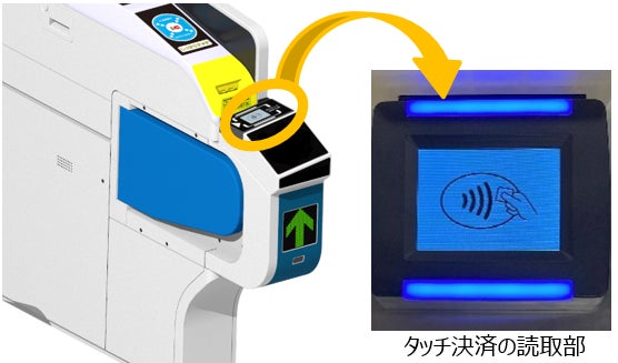 横浜市営地下鉄の全40駅でクレジットカード等のタッチ決済による乗車サービスの実証実験を開始します