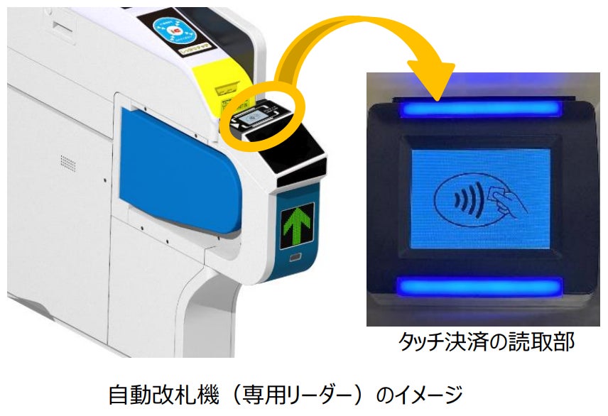 横浜市営地下鉄の全40駅でクレジットカード等のタッチ決済による乗車サービスの実証実験を開始します～２０２４年内に改札機へ専用リーダーを設置～