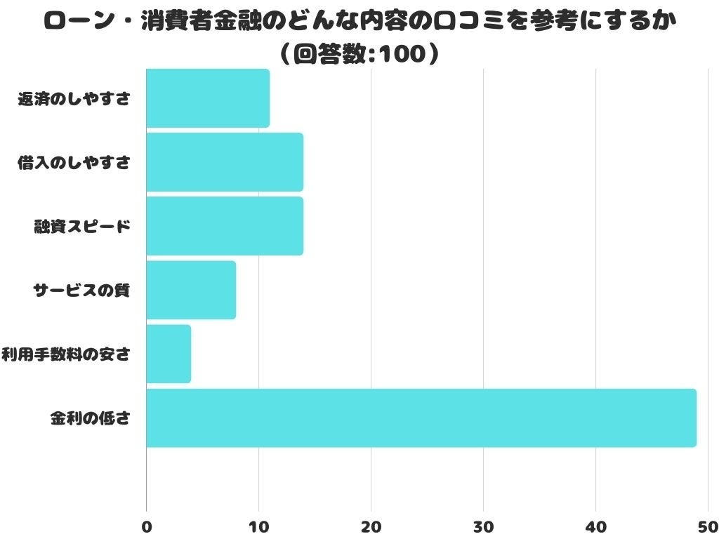 新NISAスタート！投資って最近よく聞くけど実際どうしたらいいの…？「金持ち父さん」ロバート・キヨサキ考案！遊びながら「お金の基礎知識」が自然と身に付くボードゲーム『キャッシュフロー』キャンペーン開催