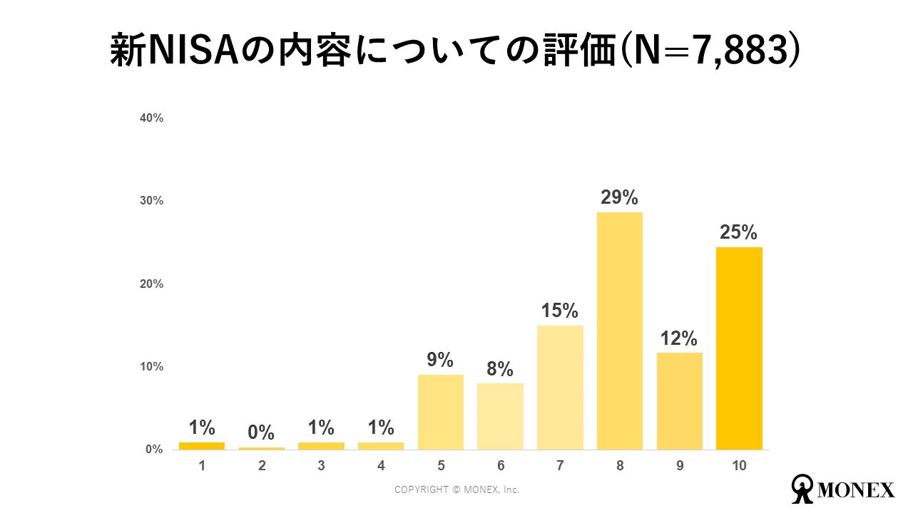 【保険市場コラム】「一聴一積」に森永 康平さんによるコラム「インフレと金利上昇から考える日本経済の未来」の掲載を開始しました