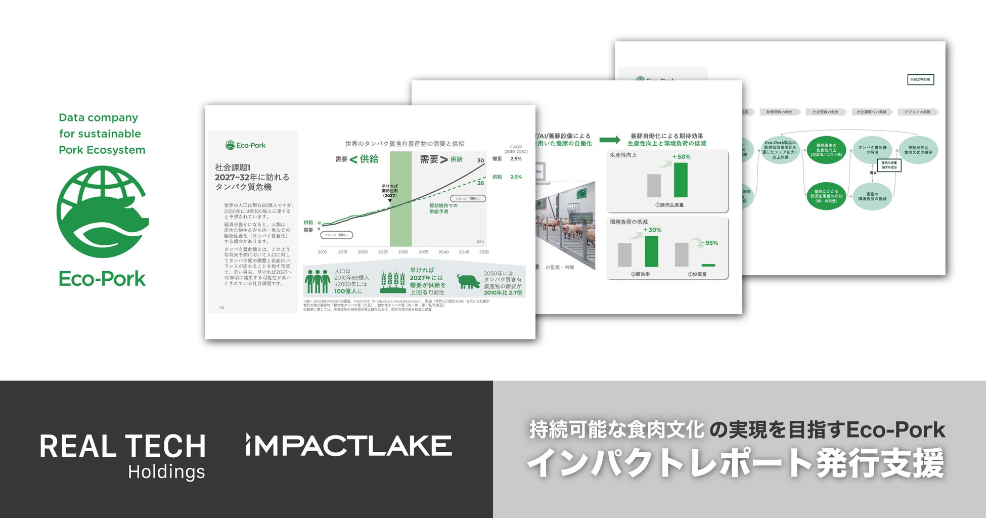 リアルテックホールディングス、IMPACTLAKEと共同でEco-Porkのインパクトレポート発行を支援