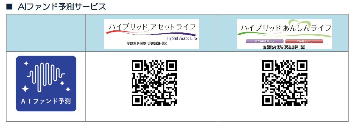 住宅ローン比較サービス「モゲチェック」、きらぼし銀行と共同開発したスタートアップ役員・社員向け住宅ローンにおいてJapan Financial Innovation Award 2024を受賞