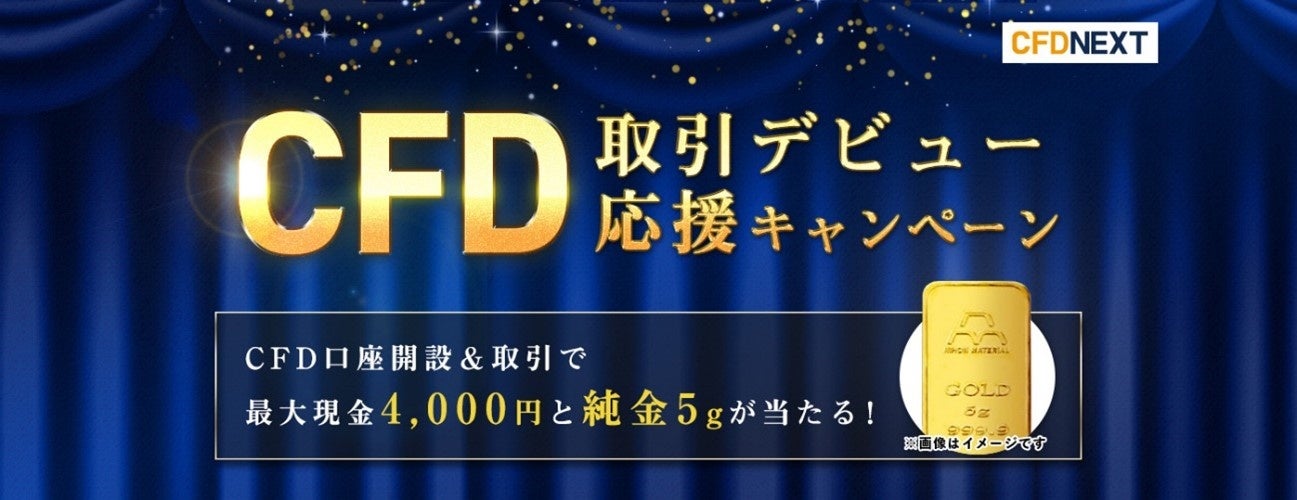 4週連続キャンペーン第3弾　新興国通貨スワップポイント増額キャンペーンのお知らせ