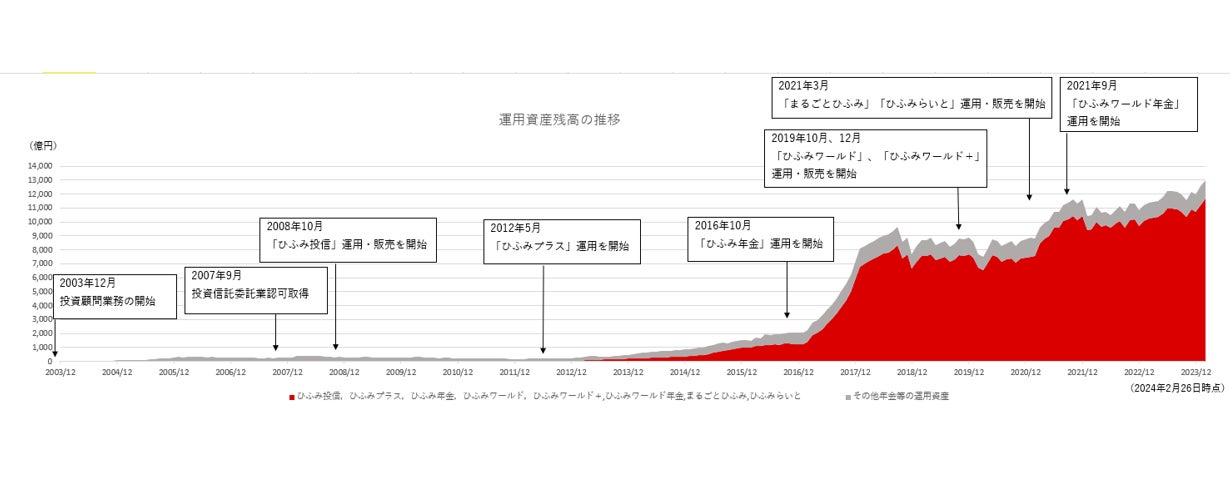 「ガバナンスの謎を解き明かす！企業価値向上・不祥事対策・ESGの推進へのガバナンスの本質と対応はやわかり講座」by戸村智憲：新規講演・指導メニューを提供開始【日本マネジメント総合研究所合同会社】