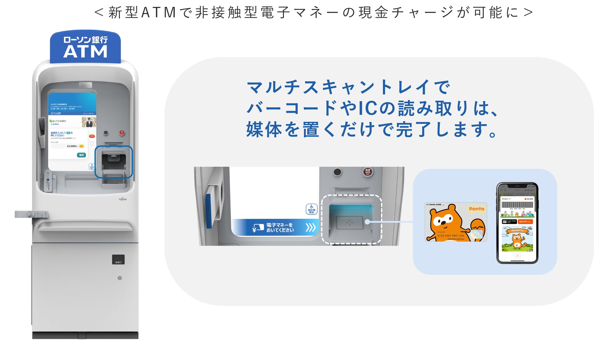 ローソン銀行ATM新型機で「Suica」など交通系電子マネー、「楽天Edy」への現金チャージが可能に