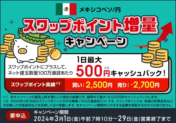 【セントラル短資ＦＸ】メキシコペソ/円スワップポイント増量キャンペーンのお知らせ
