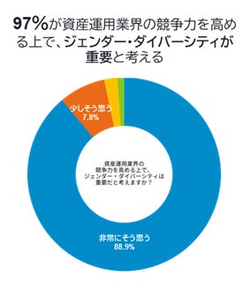 フューチャーアーキテクト、東邦銀行に新融資業務支援システムを導入