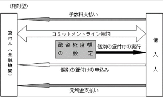 従業員幸福度調査「幸せデザインサーベイ」 3年連続全国トップレベルのスコアを獲得！この結果を受け、地域企業へ社員幸福度向上のノウハウを共有していくため３月より広報チームを発足いたしました