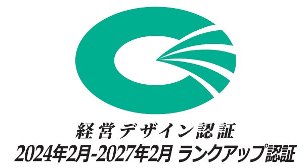 自己対当取引防止機能（Self-Trade Prevention）の導入に関するお知らせ