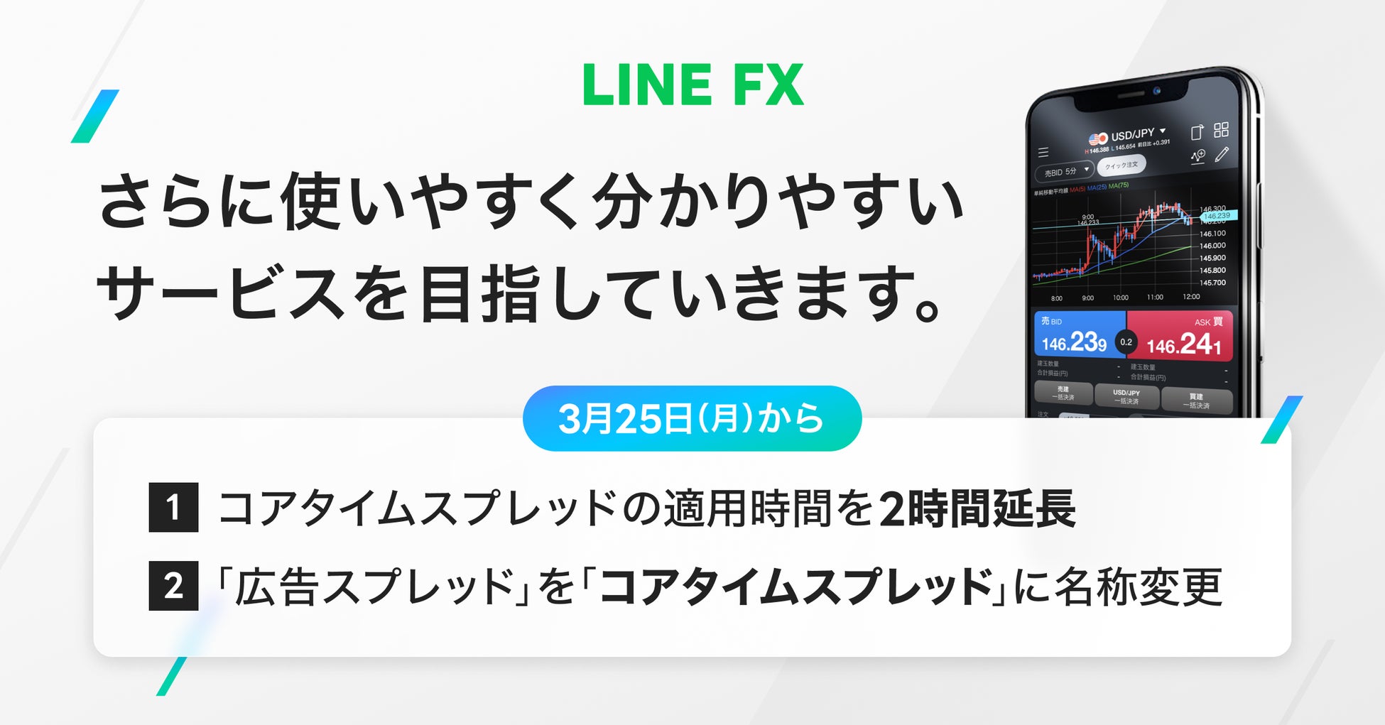 【LINE FX】3月25日（月）よりコアタイム適用時間を2時間延長