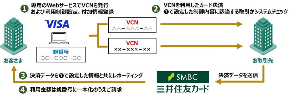 遠鉄バスで、クレジットカード・デビットカード・プリペイドカードでのタッチ決済による乗車サービスを3月23日（土）に開始します