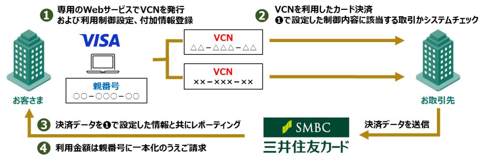 遠鉄バスで、クレジットカード・デビットカード・プリペイドカードでのタッチ決済による乗車サービスを3月23日（土）に開始します