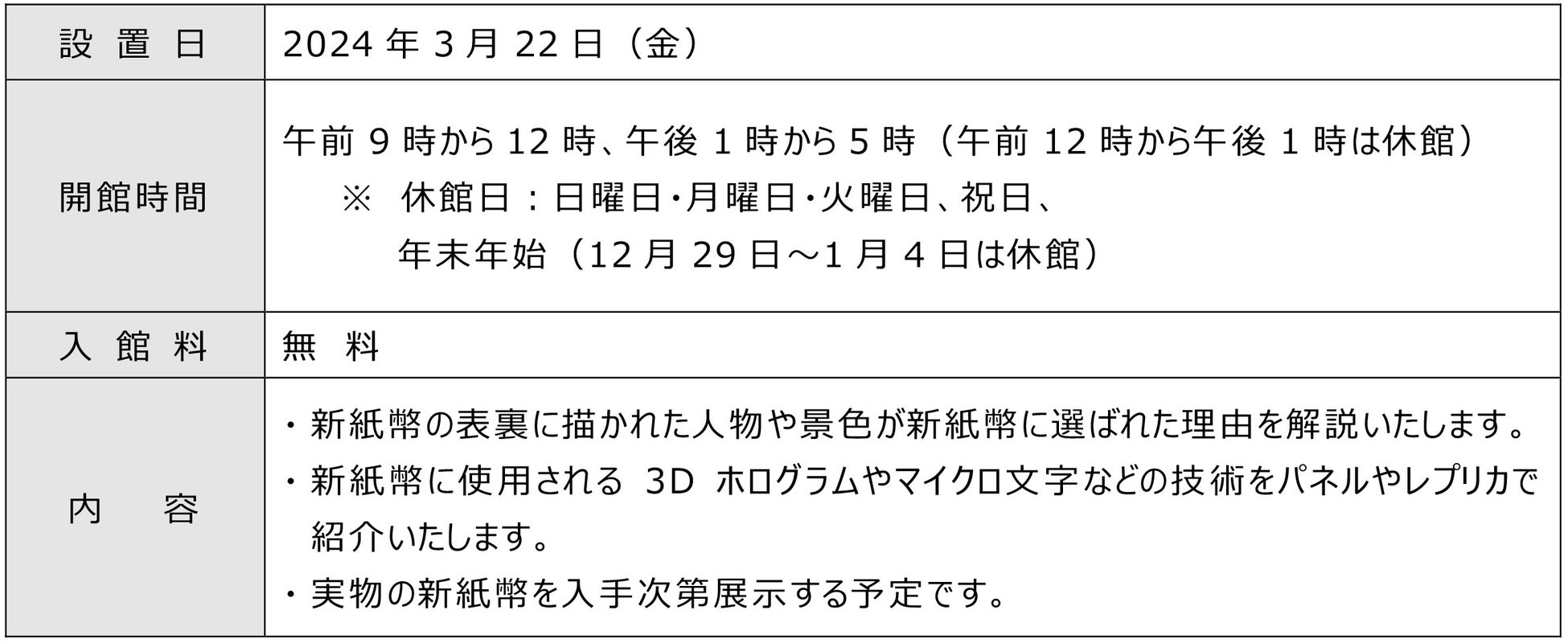 北陸銀行と金融経済教育セミナーのコンテンツ利用協定を締結