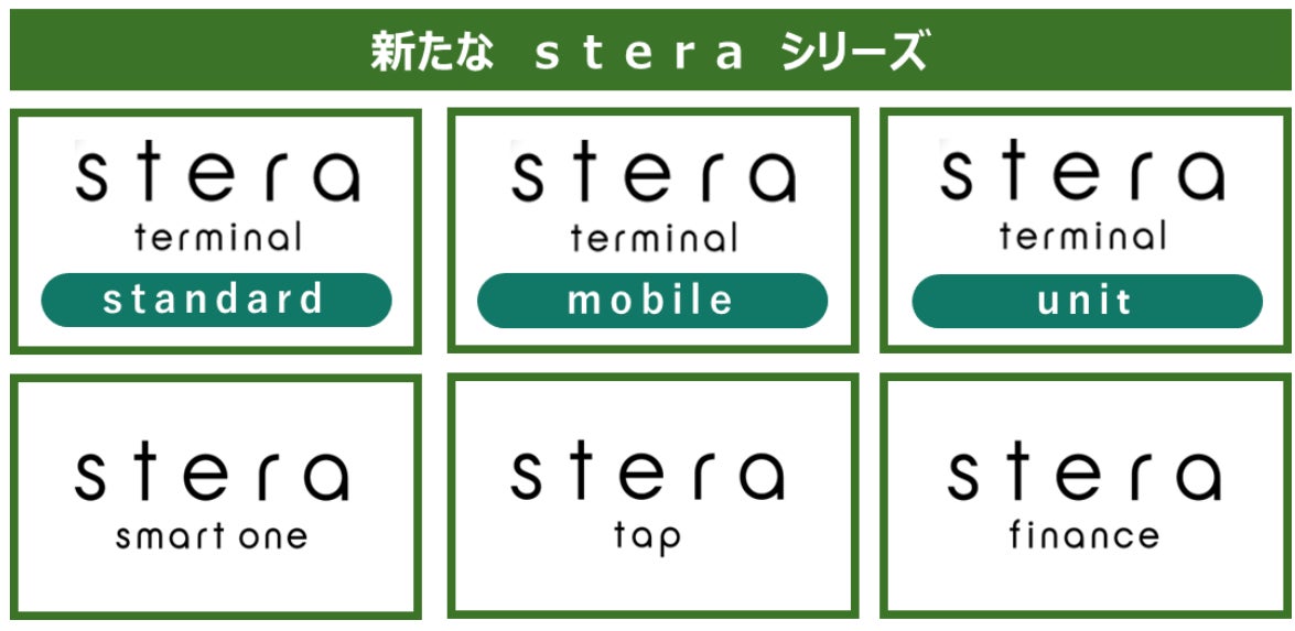 決済プラットフォーム「stera」戦略　新たな取り組み「next stera」について