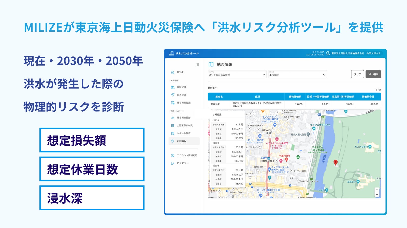 MILIZEが東京海上日動火災保険へ『洪水リスク分析ツール』を提供