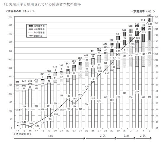 JAL NEOBANK 、「円普通預金常設プログラム３倍マイルキャンペーン」を実施