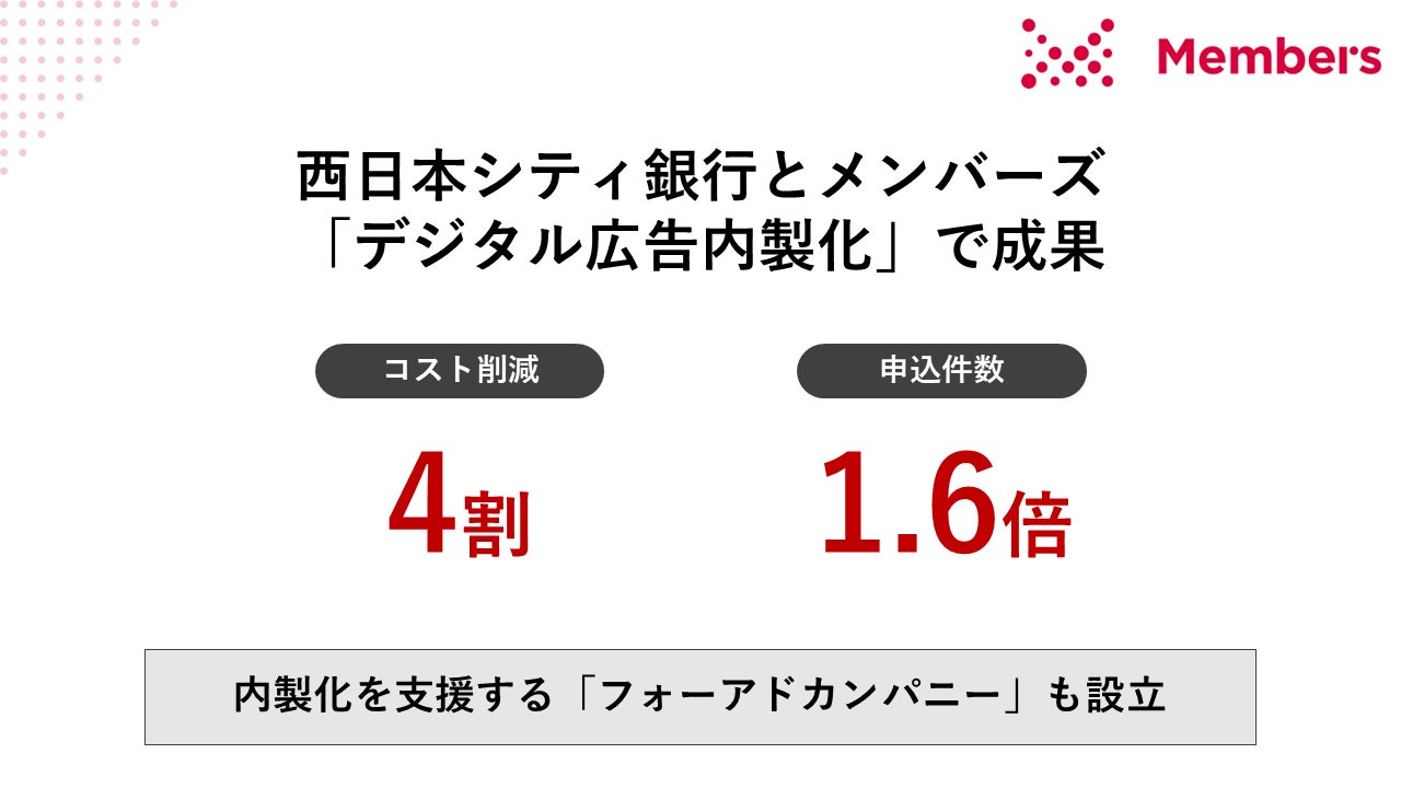 西日本シティ銀行とメンバーズが「デジタル広告内製化」によりコスト4割削減、申込件数1.6倍を実現しマーケティング投資のROIを改善